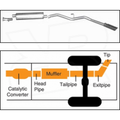 Nissan Xterra Aluminized Catback Exhaust by Gibson, 2000-2002 (WD22)